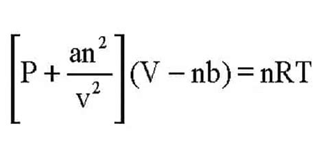 Significance and Limitations of van der Waals Equation - QS Study