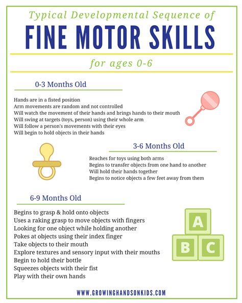 Fine Motor Skills Activity Packet for Parents, Teachers, and Therapists