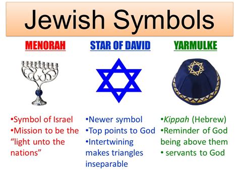 Judaism Gods - God u Love