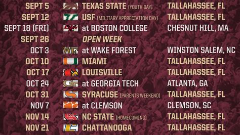 Florida State football announced their 2015 schedule, featuring typical ...