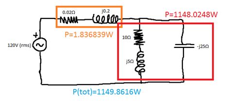 Power Factor Correction increases circuit total power? - Electrical ...