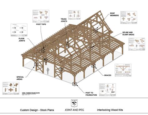 Timber Frame Roof Construction Details - Infoupdate.org