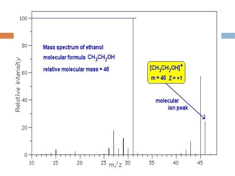 MASS SPECTROSCOPY ( Molecular ion, Base peak, Isotopic abundance, Met…