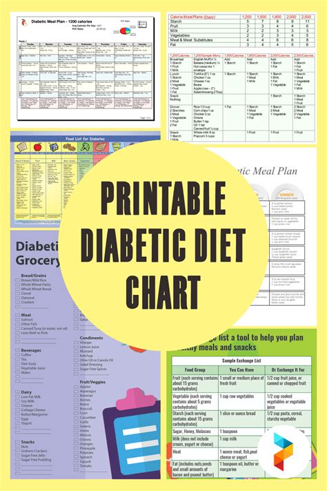 10 Best Printable Diabetic Diet Chart - printablee.com