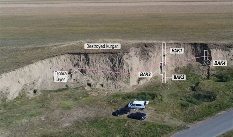 Stratigraphy, Sedimentology and Palaeontology | What’s my age again? Comparing dating methods in ...