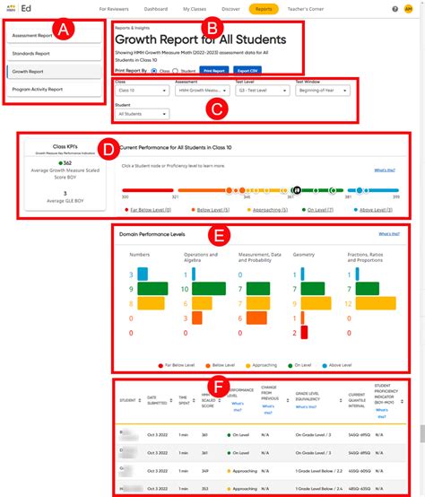 Navigating the Teacher Growth Report Pages on HMH Ed