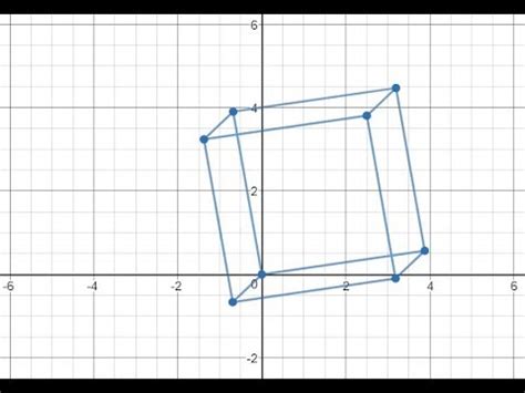 Desmos Vector at Vectorified.com | Collection of Desmos Vector free for personal use