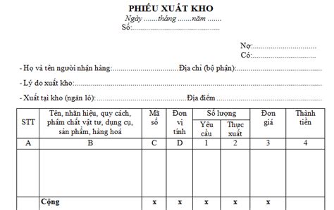 Tải mẫu phiếu xuất kho theo thông tư 133