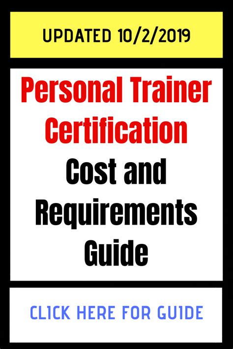 New Personal Trainer Certification Comparison Chart (Updated)