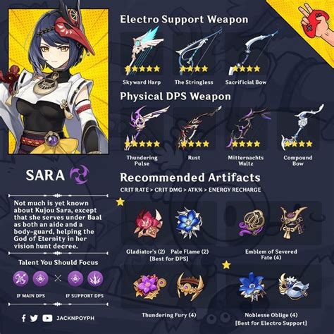 Kujou Sara Guide Genshin Impact Build Weapons And Art - vrogue.co