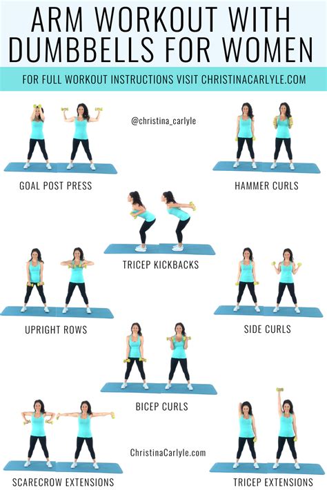 Dumbbell Exercises for Arms that Tighten, Tone and Boost Strength | Arm workout, Dumbbell ...