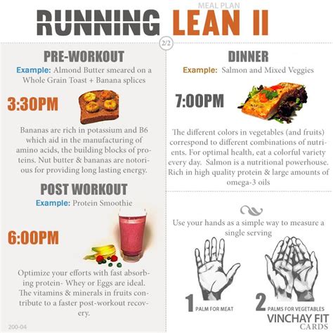 Lean Runner'S Diet - DIETVC