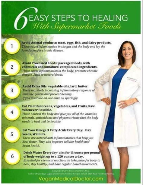 Dr. Brooke Goldner's healing protocol 💚 : r/plants4pains