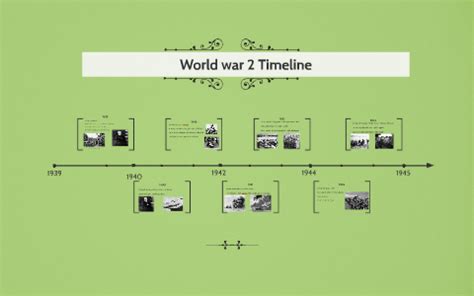 World war 2 Timeline by Lucy Rowett on Prezi