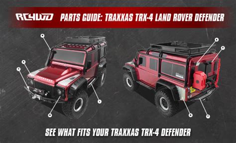 Traxxas TRX-4 Land Rover Defender