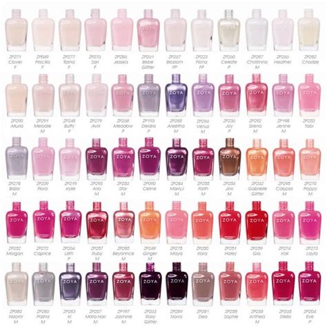 Pin by J Reynolds on Nails | Zoya nail polish colors, Opi nail polish ...