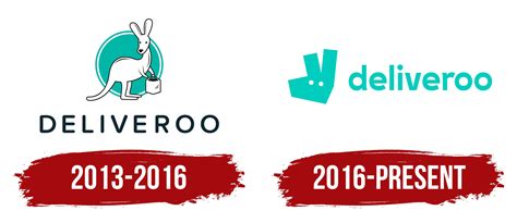 Deliveroo Logo, symbol, meaning, history, PNG, brand