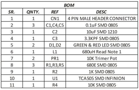 Inductive Proximity Sensor using TCA505 - Electronics-Lab.com