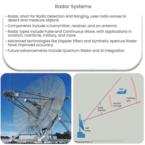 Radar Systems | How it works, Application & Advantages