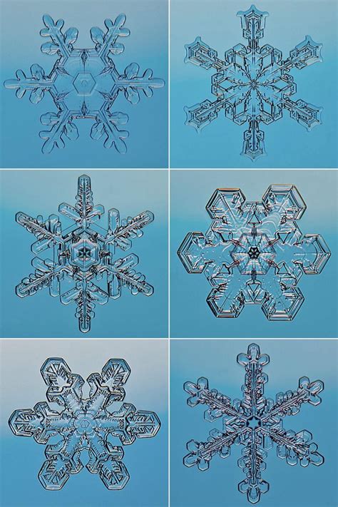 water - What’s the intuition behind snowflake symmetry? - Physics Stack ...