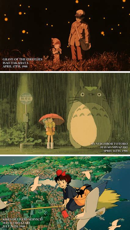 Studio Ghibli Movie Quotes. QuotesGram