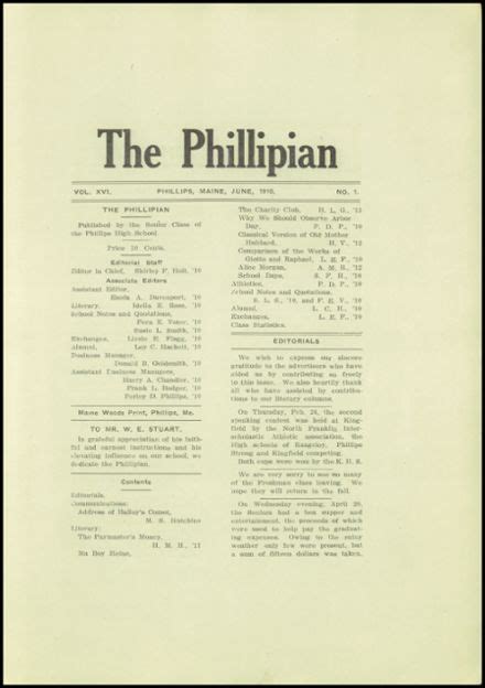 Explore 1910 (Jun) Phillips High School Yearbook, Phillips ME - Classmates