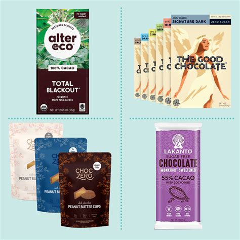 10 Best Sugar-Free Chocolate Brands — Sugar-Free Milk and Dark Chocolate