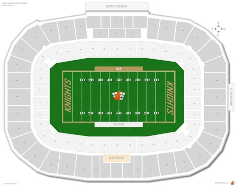 Spectrum Stadium (UCF) Seating Guide - RateYourSeats.com