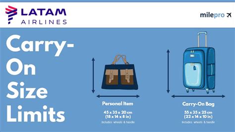 LATAM Carry-On Size, Weight & Liquids: Important Rules to Know!