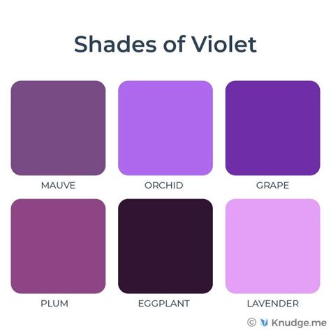 Shades of Violet Color Mixing Chart