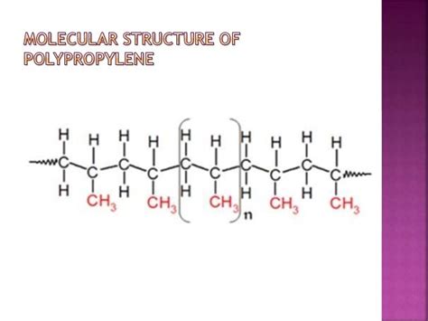 Industrial processes for synthesis of polypropylene