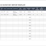 Stock Analysis Report Template
