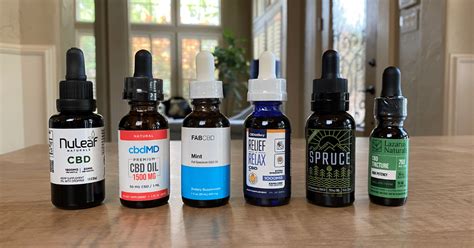 (2021) ᐉ The 11 Best CBD Oil Brands For 2020 ᐉ CBD Magnates