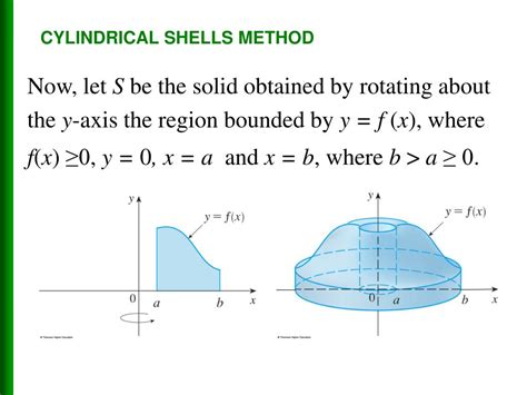 PPT - 6.3 Volumes by Cylindrical Shells PowerPoint Presentation, free download - ID:6524593