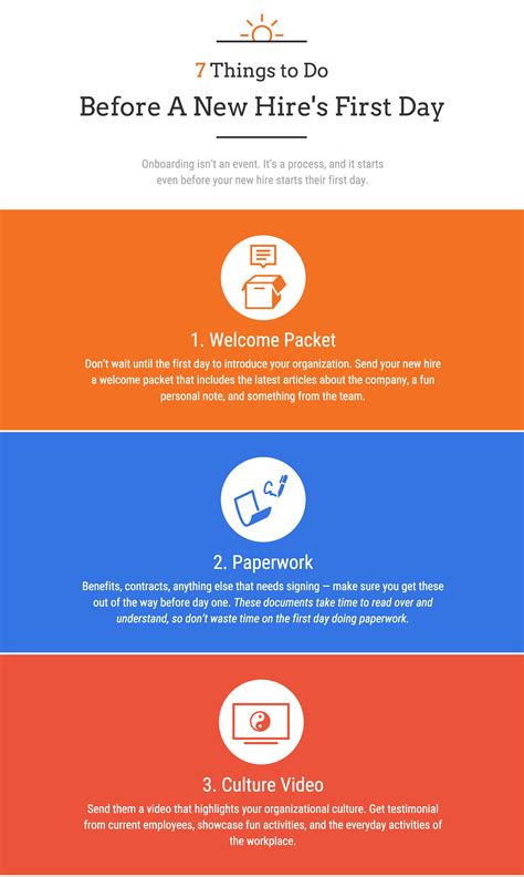 The Top 9 Infographic Template Types - Venngage