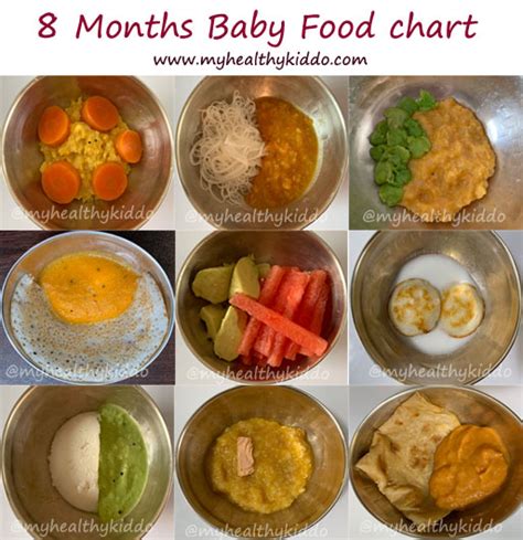 8 months baby food chart / 8 months baby’s schedule / 241 to 270 days - My Healthy Kiddo
