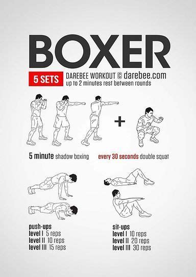 100 Workouts You Could Do At Home, NO Equipments Required | Boxer workout, Boxing workout ...