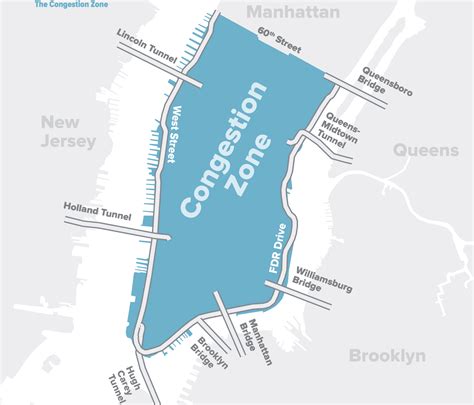 RPA ON CONGESTION PRICING — NYC URBANISM