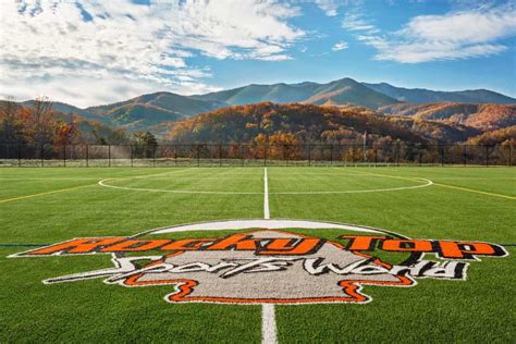 Our Gatlinburg Sports Complex - Rocky Top Sports World