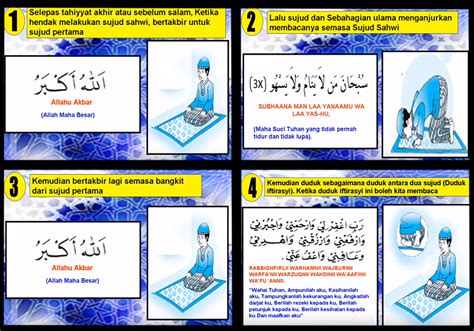 Panduan Sujud Sahwi | Bacaan Sujud Mengikut Tertib