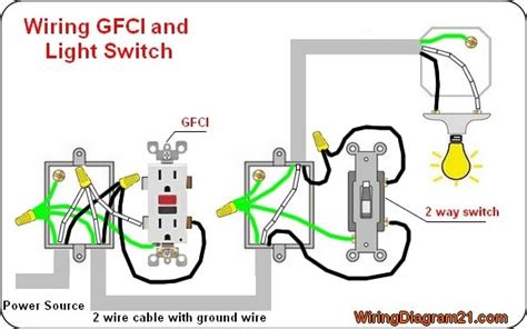 Light Switch And Outlet On Same Circuit