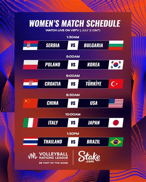 Volleyball World on Twitter: "July 1 Results & July 2 Schedule. 🤯 Today ...