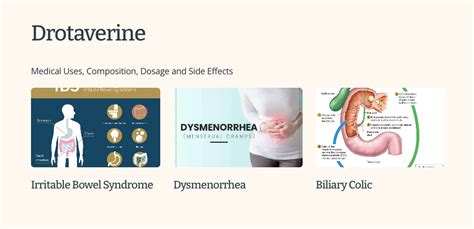 What is Drotaverine - Drug Information, Side Effects and Uses – Caresupp.in