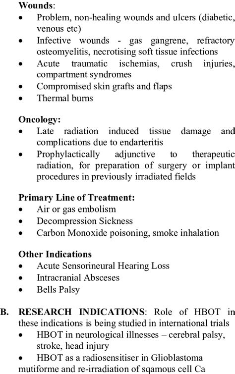 Indications for Hyperbaric Oxygen Therapy A. UNIVERSALLY ACCEPTED:... | Download Table