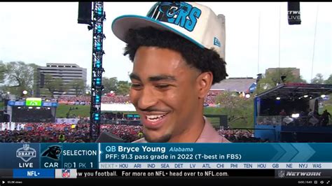 'Super grateful': Faith-driven Alabama quarterback Bryce Young selected ...