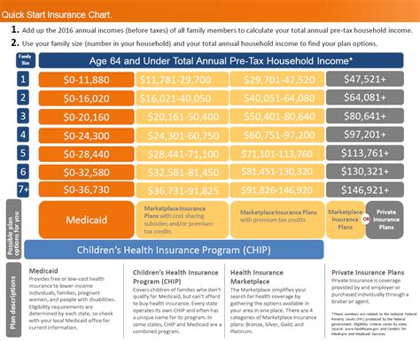 Aca Subsidy Limits 2024 - Carma Cristal