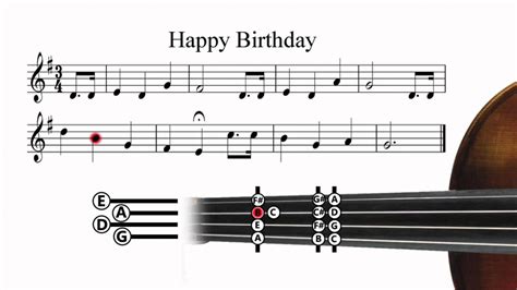 Happy Birthday - Violin Tutorial #violinlessons | Violin tutorial, Violin, Violin songs