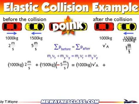 Elastic Collision Example Problem - YouTube