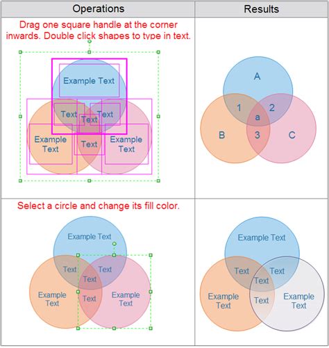 Venn Chart Symbols