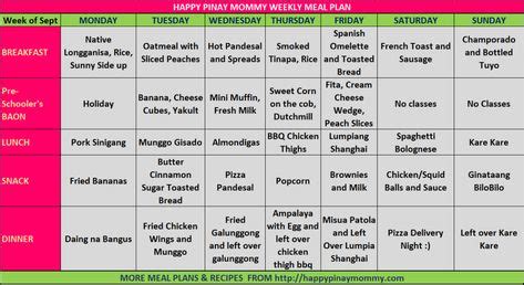 Filipino Food Diet Plan